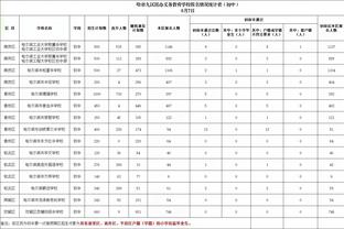 姗姗来迟！贾马尔-穆雷本赛季第一次拿到30+